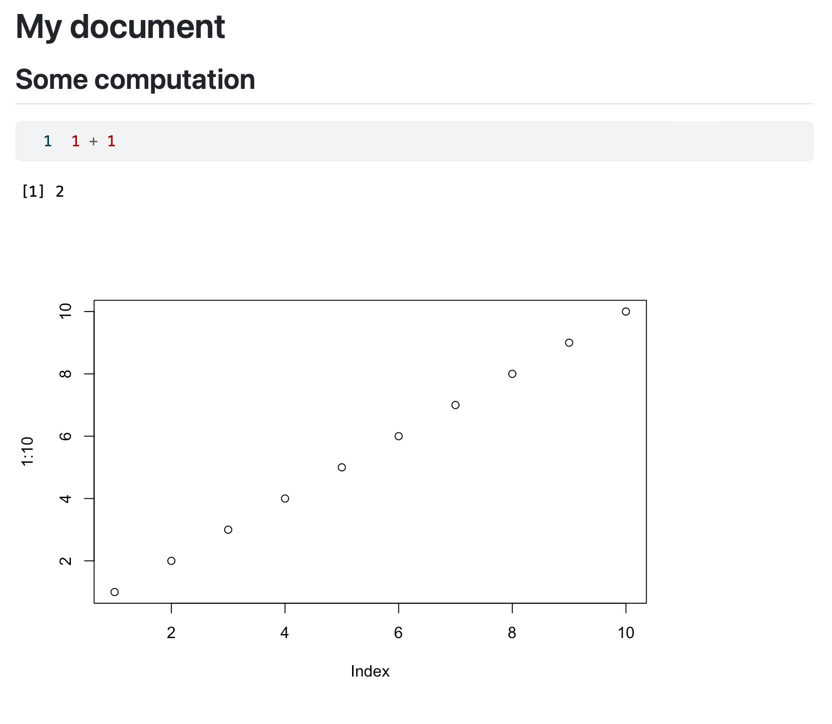 Screenshot of a webpage. Page starts with the heading 'My document', shows the output of two R code cells, and ends with a paragraph of text.